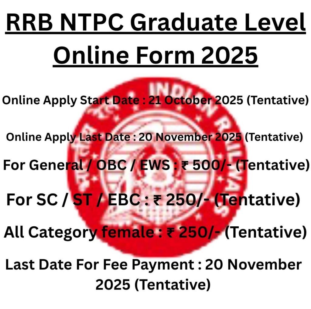 RRB NTPC Graduate Level Online Form 2025-रेलवे एनटीपीसी ग्रेजुएट लेवल भर्ती 5800 पदों पर आवेदन शुरू जल्द