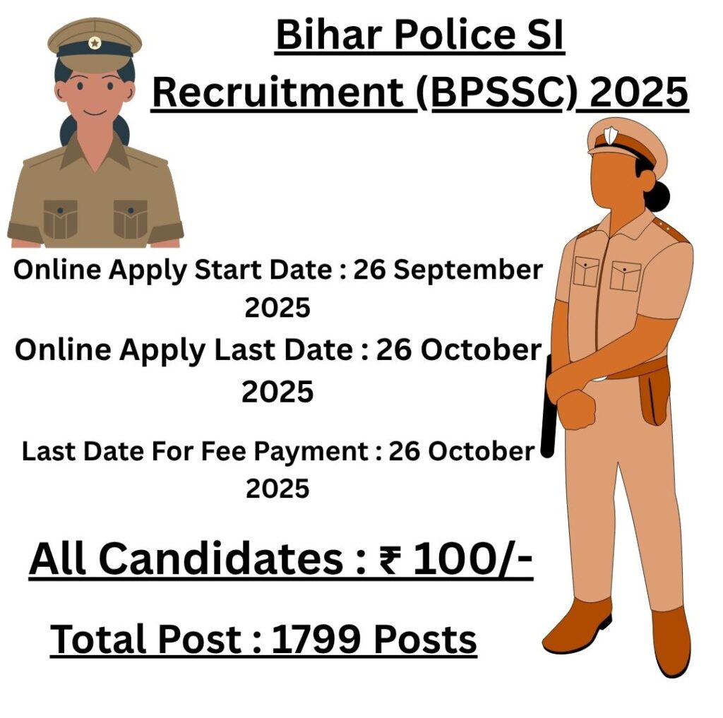 Bihar Police SI Recruitment (BPSSC) 2025 – Apply Online for 1799 SI Posts