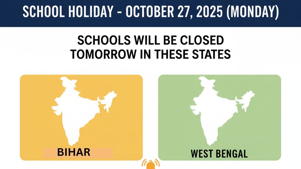 27 अक्टूबर 2025 स्कूलों में छुट्टी: इन राज्यों में कल बंद रहेंगे स्कूल, देखें पूरी लिस्ट