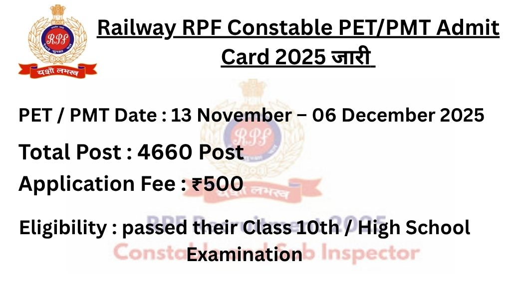 Railway RPF Constable PET/PMT Admit Card 2025 जारी | Direct Link