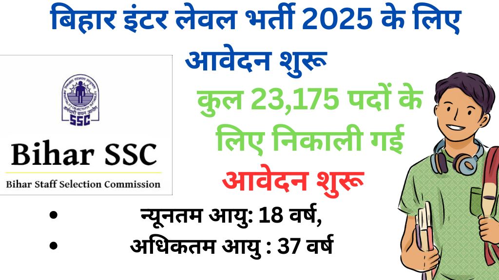 Bihar BSSC Inter Level Recruitment 2025 Notification