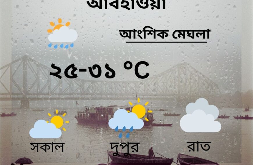 আগামীকাল হাওড়ায় কেমন থাকবে আবহাওয়া?