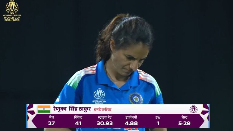 रेणुका सिंह ठाकुर की वापसी: फिर शुरू की तेज़ गेंदबाज़ी, फैंस में खुशी