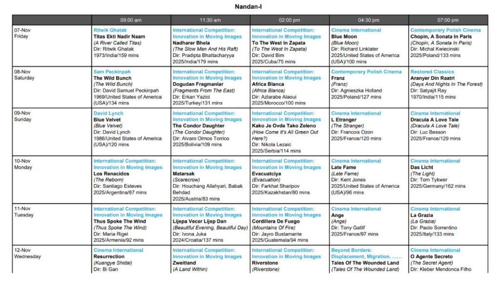 ৭ নভেম্বর থেকে Nandan হল-এ শুরু হচ্ছে বিশ্ব চলচ্চিত্র উৎসব