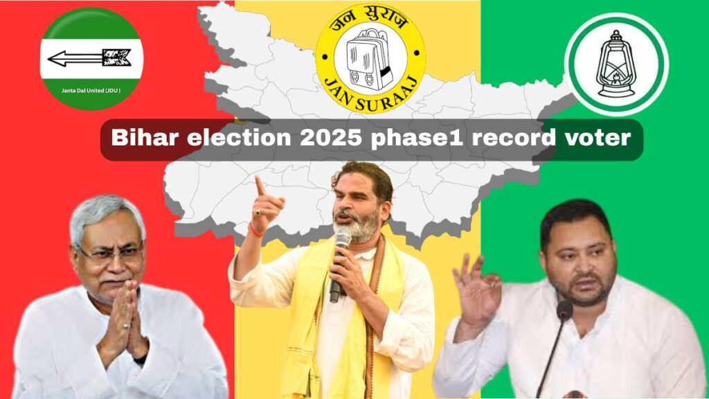 Bihar Elections 2025